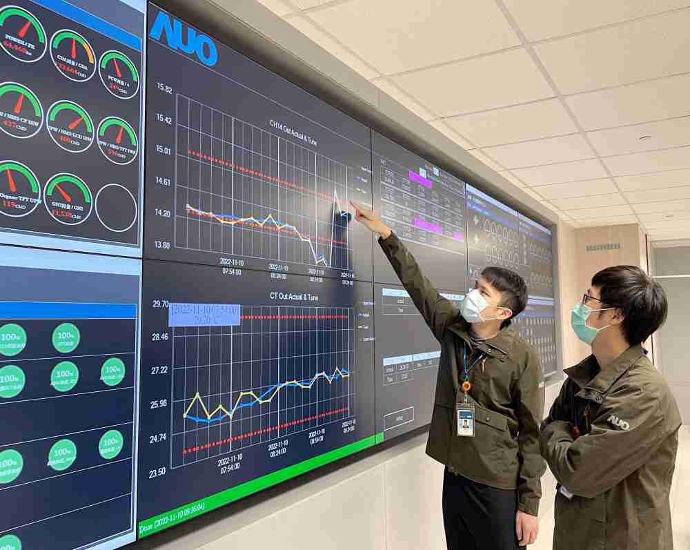 云顶国际8588yd透过智慧化能源管理，，，，实时监控以及应对异常状态下的能源与资源消耗