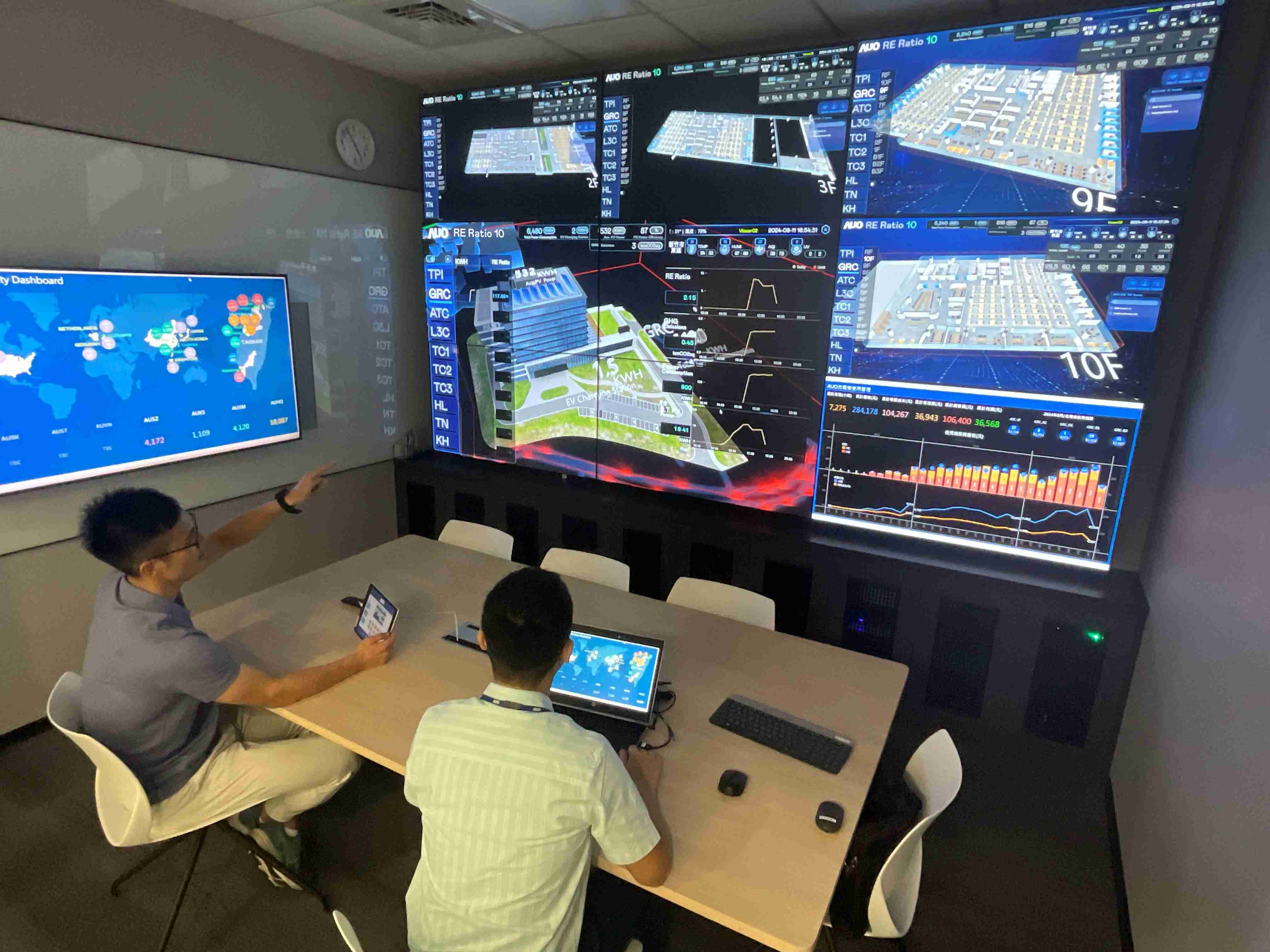 云顶国际8588yd透过子公司云顶国际8588yd宇沛之多任务智能楼宇系统，，，，实时监控空调、、、、照明、、绿电的运作情形，，提升用电管理效能，，进行用电优化与耗能设备汰换等节能减碳措施